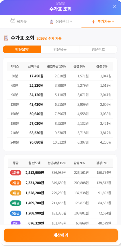 본인부담금 계산기